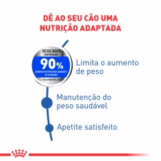 Ração Royal Canin Maxi Light para Cães Adultos ou Idosos de Porte Grande com Tendência à Obesidade 10,1kg