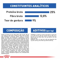 Ração Royal Canin Maxi Light para Cães Adultos ou Idosos de Porte Grande com Tendência à Obesidade 10,1kg