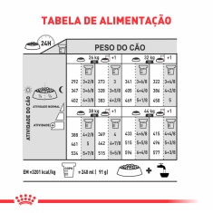 Ração Royal Canin Maxi Light para Cães Adultos ou Idosos de Porte Grande com Tendência à Obesidade 10,1kg