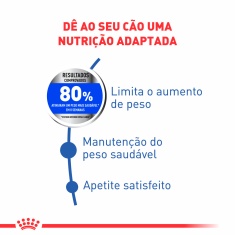 Ração Royal Canin Medium Light para Cães Adultos ou Idosos de Porte Médio com Tendência à Obesidade 10,1kg