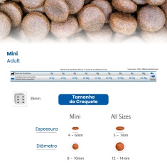 Ração N&D Quinoa Pele e Pelo para Cães Adultos de Porte Mini e Pequeno Sabor Pato, Quinoa, Coco e Cúrcuma