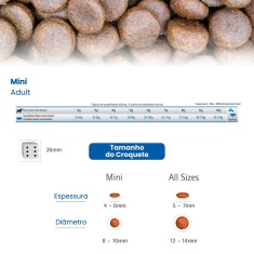 Ração N&D Quinoa Controle de Peso para Cães Adultos de Porte Mini e Pequeno Sabor Cordeiro, Quinoa, Brócolis e Aspargo