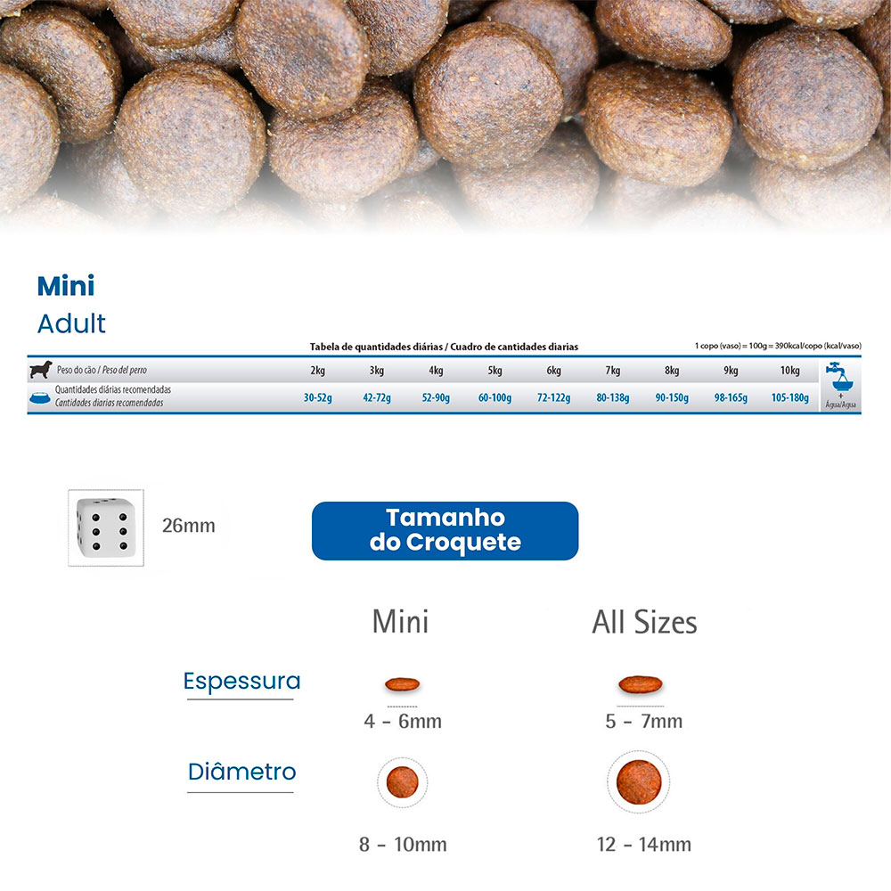 Ração N&D Quinoa Cuidado Digestivo para Cães Adultos de Porte Mini e Pequeno Sabor Cordeiro, Quinoa, Erva-Doce, Hortelã e Alcachofra