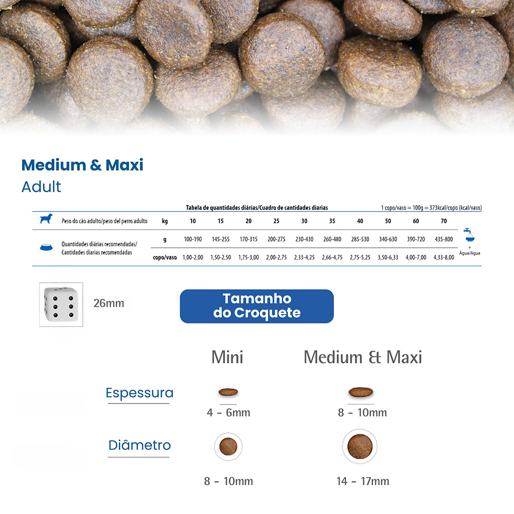 Ração Farmina N&D Tropical Selection para Cães Adultos de Porte Médio e Grande Sabor Frango, Cereais e Frutas Tropicais