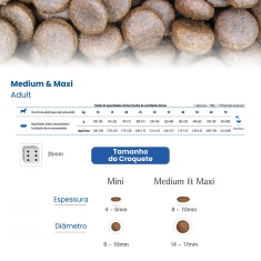 Ração Farmina N&D Tropical Selection para Cães Adultos de Porte Médio e Grande Sabor Frango, Cereais e Frutas Tropicais