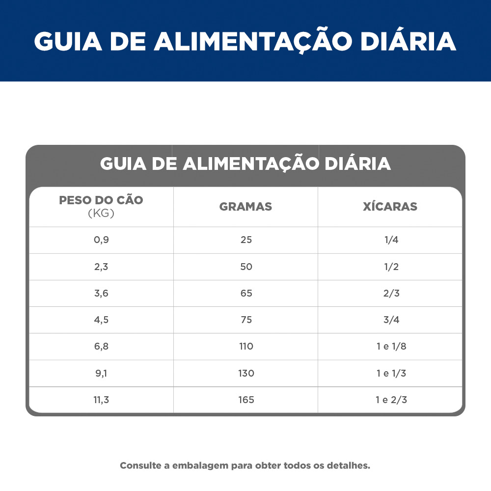 Ração Hill's Science Diet Adulto 11+ Pequenos e Mini para Cães Idosos Sabor Frango 2.04 kg