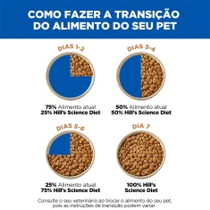 Ração Hill's Science Diet para Cães Adultos Sabor Frango 6,8 kg