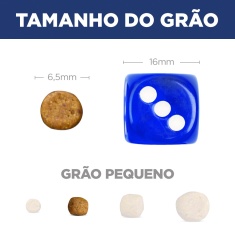 Ração Hill's Science Diet Pedaços Pequenos para Cães Filhotes Sabor Frango 5.67 kg