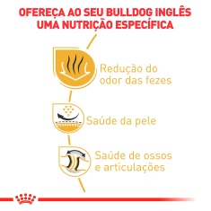 Ração Royal Canin para Cães Adultos da Raça Bulldog