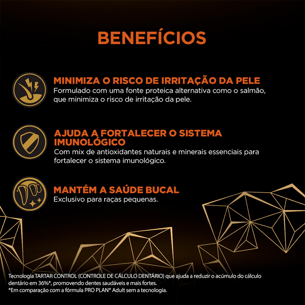 Ração Nestlé Purina Proplan para Cães Adultos Porte Mini e Pequeno com Pele Sensível