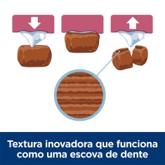Ração Hill's Science Diet Saúde Dental Pequenos e Mini para Cães Adultos Sabor Frango 1.81 kg