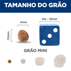 Ração Hill's Science Diet Digestão Perfeita Pequenos e Mini para Cães Adultos Sabor Frango 1.5 kg