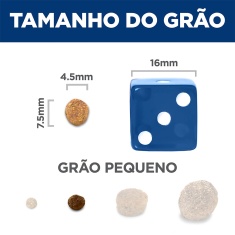 Ração Hill's Science Diet Peso Perfeito Pequenos e Mini para Cães Adultos Sabor Frango 1.81 kg