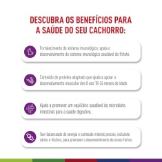 Ração Seca Royal Canin Giant Puppy para Cães Gigantes Filhotes de 8 a 18/24 Meses de Idade - 12 Kg