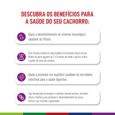 Ração Seca Royal Canin Giant Puppy para Cães Gigantes Filhotes de 2 a 8 Meses de Idade 12 kg