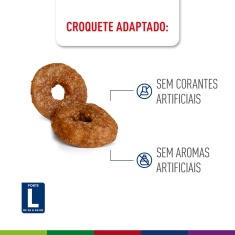 Ração Seca Royal Canin Maxi Ageing 8+ para Cães Idosos de Porte Grande com 8 Anos ou mais 12 Kg