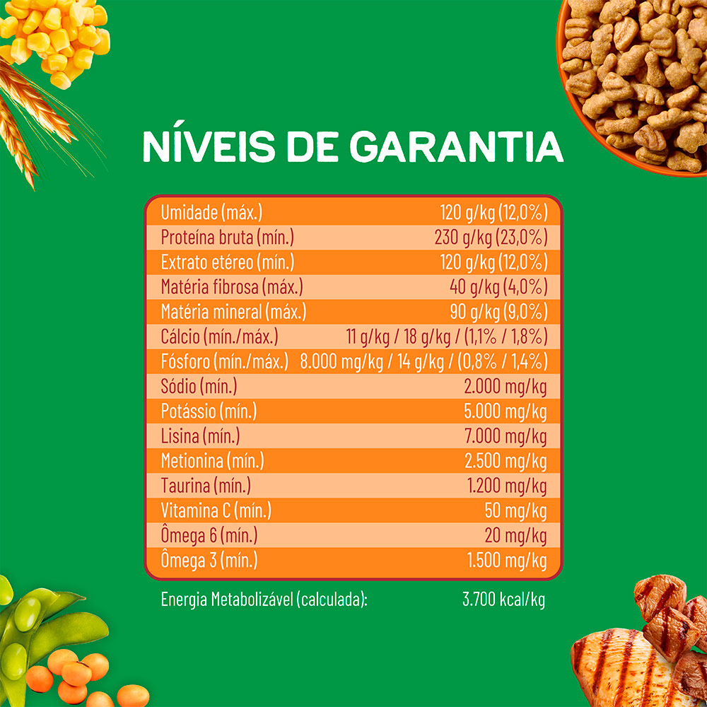 Ração Dog Chow Nutrição Reforçada para Cães Adultos de Porte Mini e Pequeno Sabor Carne, Frango e Arroz
