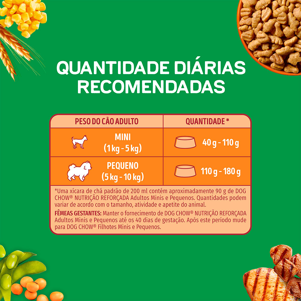 Ração Dog Chow Nutrição Reforçada para Cães Adultos de Porte Mini e Pequeno Sabor Carne, Frango e Arroz