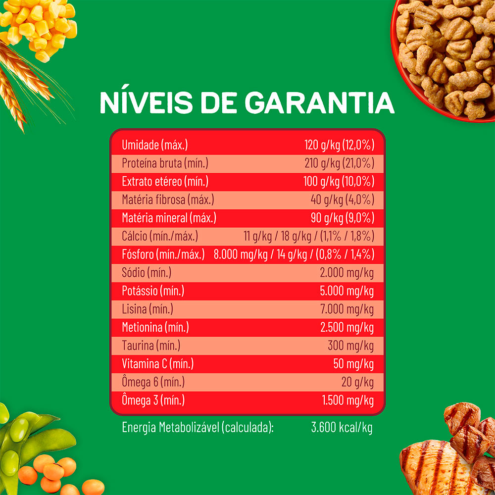 Ração Dog Chow Nutrição Reforçada para Cães Adultos de Médio e Grande Porte Sabor Carne, Frango e Arroz 900 g