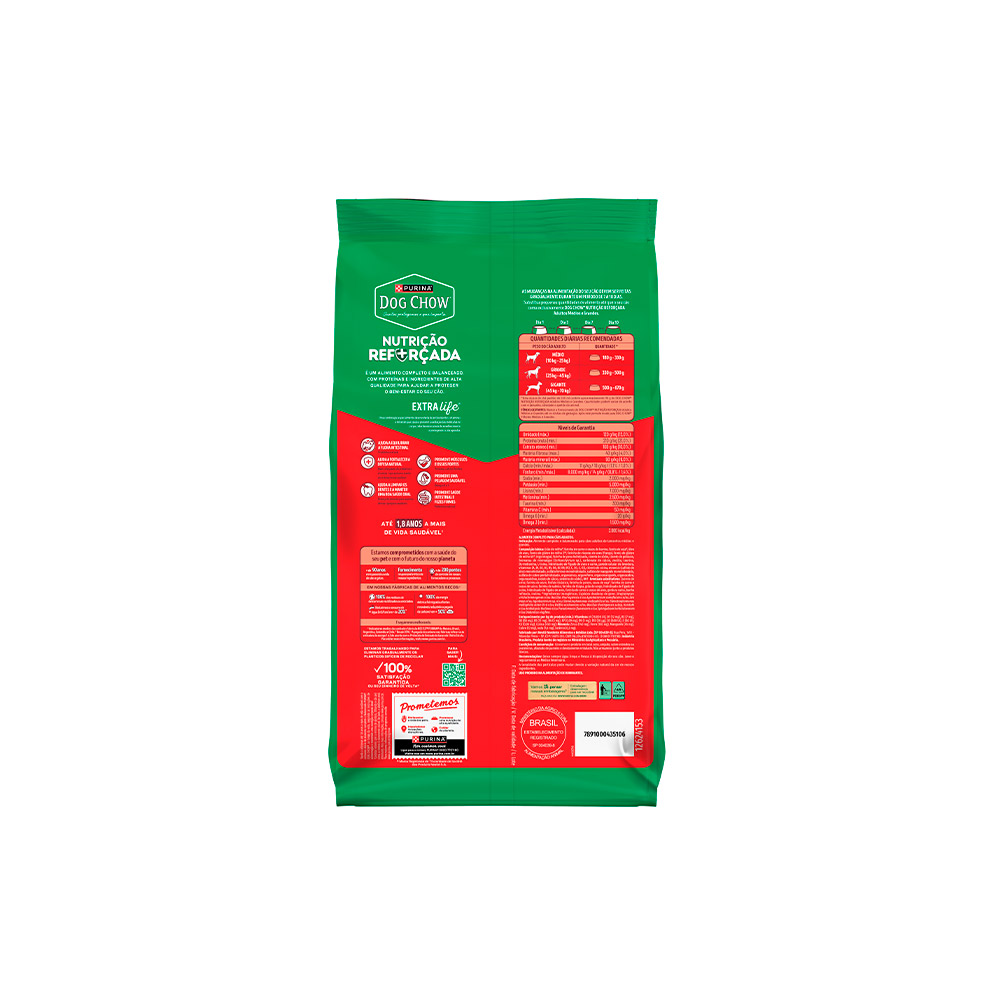 Ração Dog Chow para Cães Adultos de Raças Médias e Grandes Sabor Carne, Frango e Arroz 2,5 kg