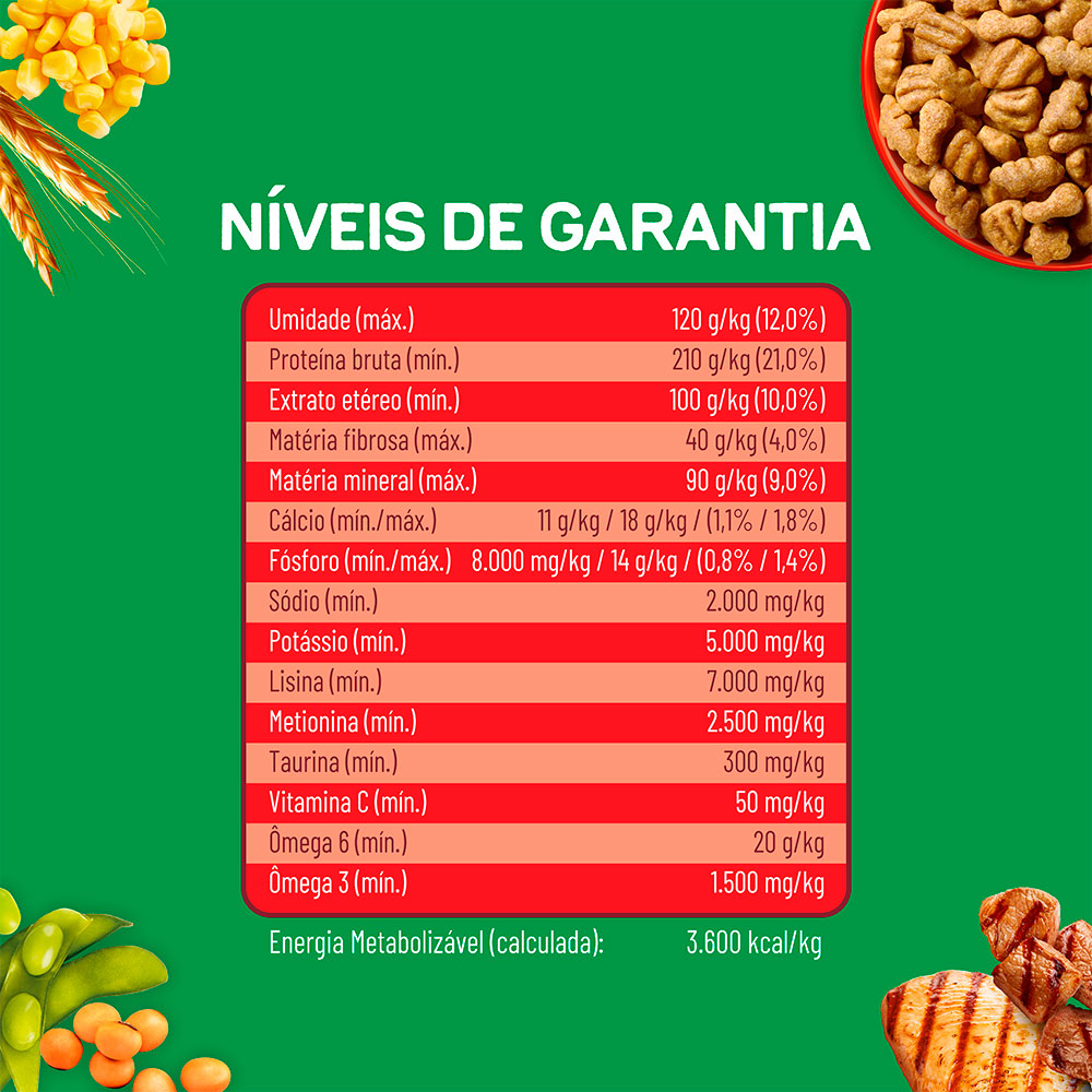 Ração Dog Chow para Cães Adultos de Raças Médias e Grandes Sabor Carne, Frango e Arroz 2,5 kg