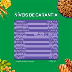 Ração Dog Chow Nutrição Reforçada para Cães Sêniors Sabor Carne, Frango e Arroz