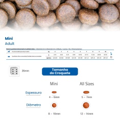 Ração Farmina N&D Quinoa Controle de Peso para Cães Adultos de Raças Mini e Pequenas Sabor Suíno, Quinoa, Brócolis e Aspargo 7 kg