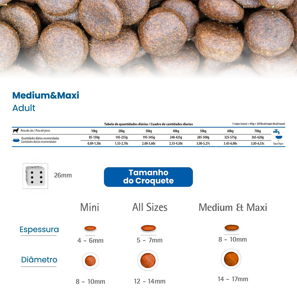 Ração Farmina N&D Quinoa Controle de Peso para Cães Adultos de Raças Médias e Grandes Sabor Suíno, Quinoa, Brócolis e Aspargo 10,1kg