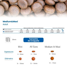 Ração Farmina N&D Quinoa Controle de Peso para Cães Adultos de Raças Médias e Grandes Sabor Suíno, Quinoa, Brócolis e Aspargo 10,1kg