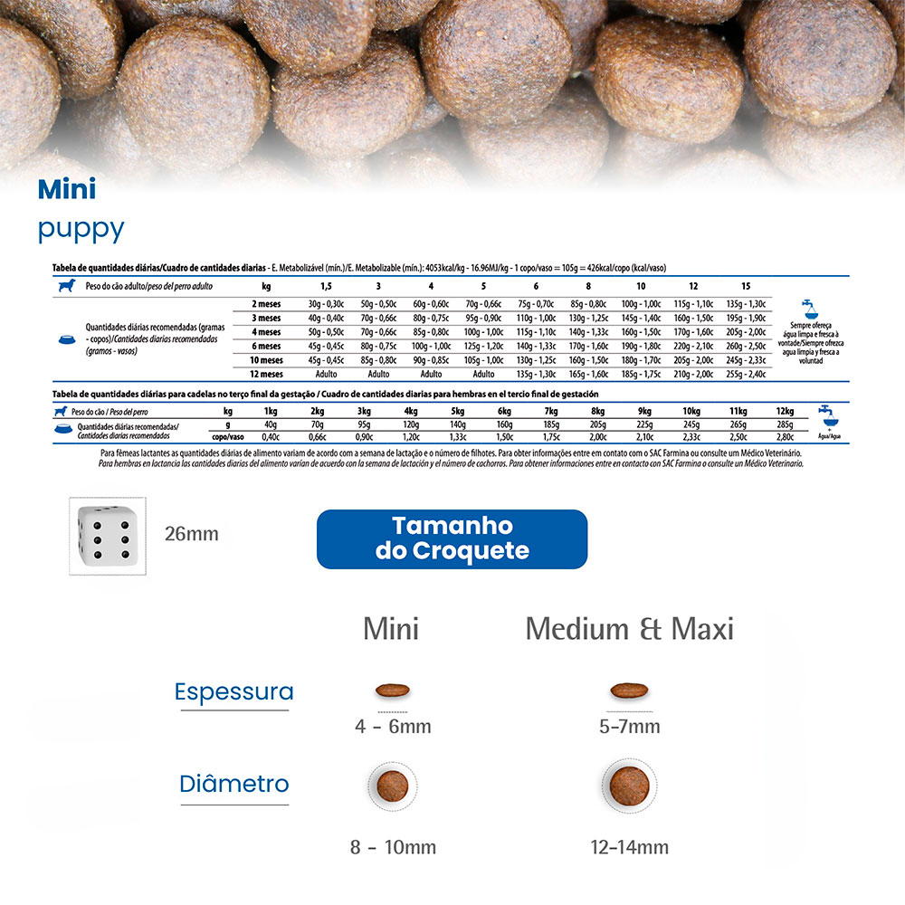 N&D White para Cães Filhotes de Raças Mini e Pequenas Sabor Merluza, Spirulina e Erva Doce 1,5 Kg