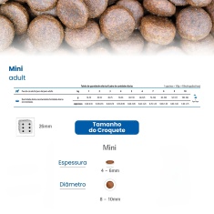 N&D White para Cães Adultos de Raças Mini e Pequenas Sabor Merluza, Spirulina e Erva Doce 7Kg