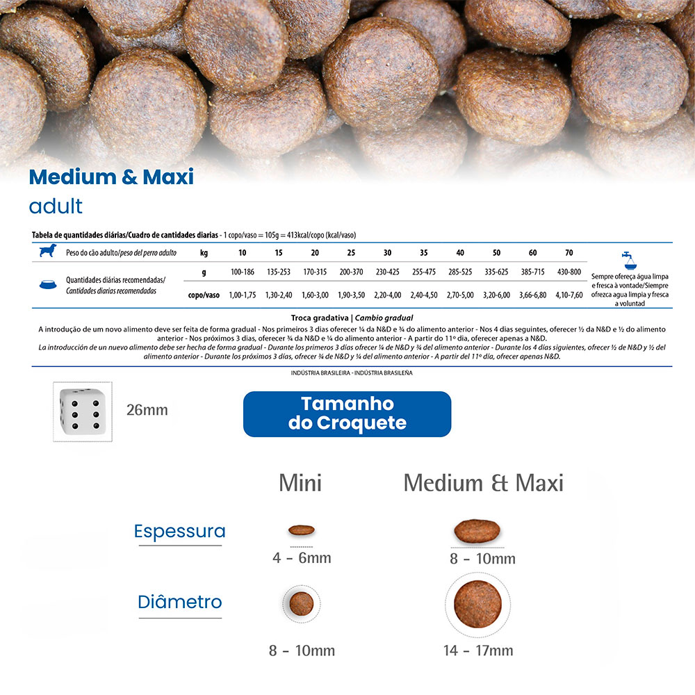 N&D White para Cães Adultos de Raças Médias e Grandes Sabor Merluza, Spirulina e Erva Doce 7 Kg