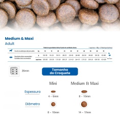 Ração Farmina N&D Tropical Selection para Cães Adultos de Porte Médio e Grande Sabor Cordeiro, Cereais e Frutas Tropicais