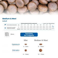 Ração Farmina N&D Tropical Selection para Cães Adultos de Porte Médio e Grande Sabor Frango, Cereais e Frutas Tropicais