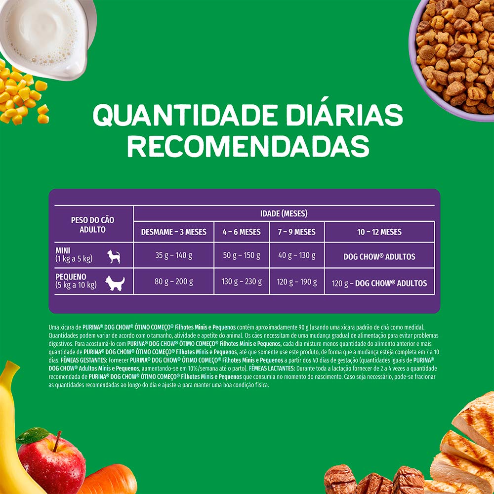 Ração Dog Chow para Cães Filhotes de Raças Pequenas Sabor Frango e Arroz