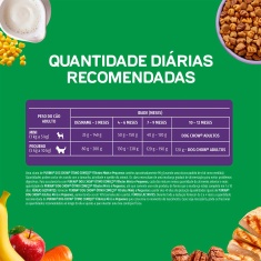 Ração Dog Chow para Cães Filhotes de Raças Pequenas Sabor Frango e Arroz