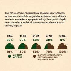 Ração Supreme Quatree Light para Cães Adultos Castrados de Porte Pequeno Sabor Frango e Salmão