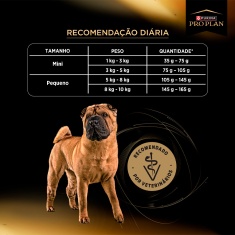 Ração Nestlé Purina Pro Plan Hipoalergênico para Cães Adultos Porte Médio e Grande Sabor Salmão