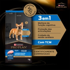 Ração Nestlé Purina Pro Plan Longevidade Excepcional para Cães Sênior de Porte Pequeno e Mini Sabor Frango