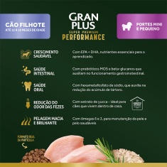 Ração GranPlus Performance para Cães Filhotes de Porte Mini e Pequeno Sabor Frango e Arroz