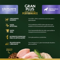 Ração GranPlus Performance para Cães Filhotes de Médio e Grande Porte Sabor Frango e Arroz