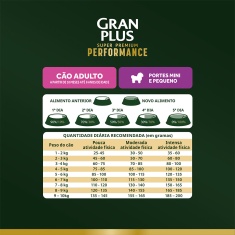 Ração GranPlus Performance para Cães Adultos de Porte Mini e Pequeno Sabor Frango e Cenoura