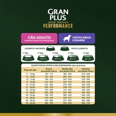 Ração GranPlus Performance para Cão Adulto de Porte Médio e Grande Sabor Frango e Cenoura