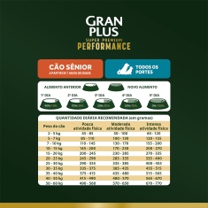 Ração GranPlus Performance para Cães Seniores de Todos os Portes Sabor Frango e Peru