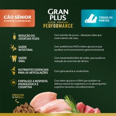 Ração GranPlus Performance para Cães Seniores de Todos os Portes Sabor Frango e Peru