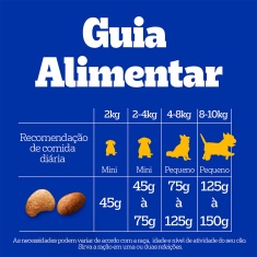 Ração Pedigree Barriguinha Saudável para Cães Adultos de Raças Pequenas e Minis Sabor Salmão