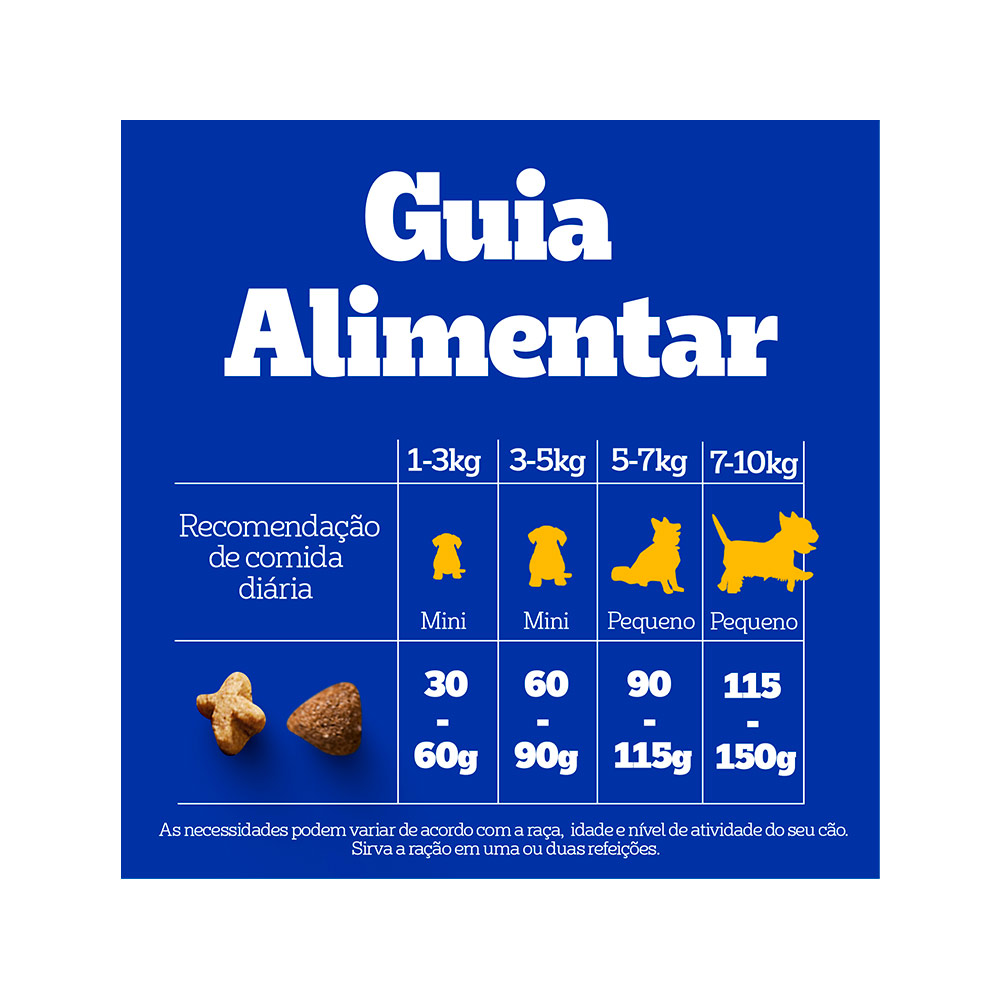 Ração Pedigree Carne e Vegetais Cães Adultos Raças Pequenas e Minis