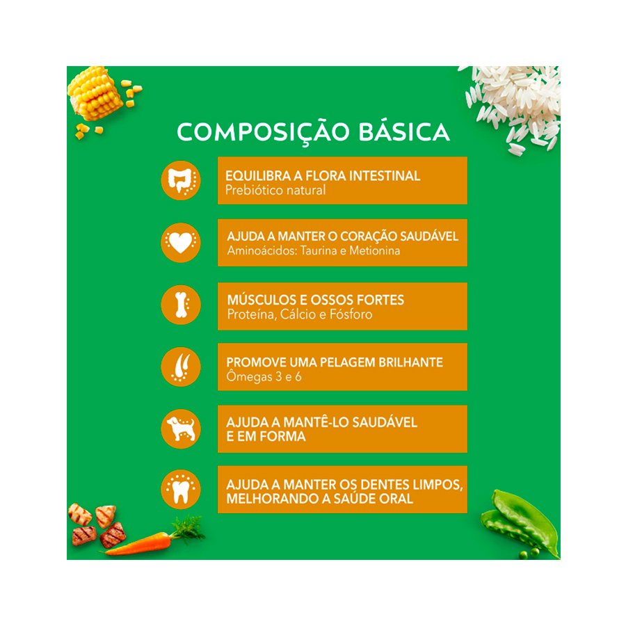 Ração Dog Chow para Cães Adultos de Raças Pequenas Sabor Carne, Frango e Arroz