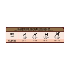 Ração GranPlus Menu para Cães Adultos de Porte Mini Sabor Carne e Arroz
