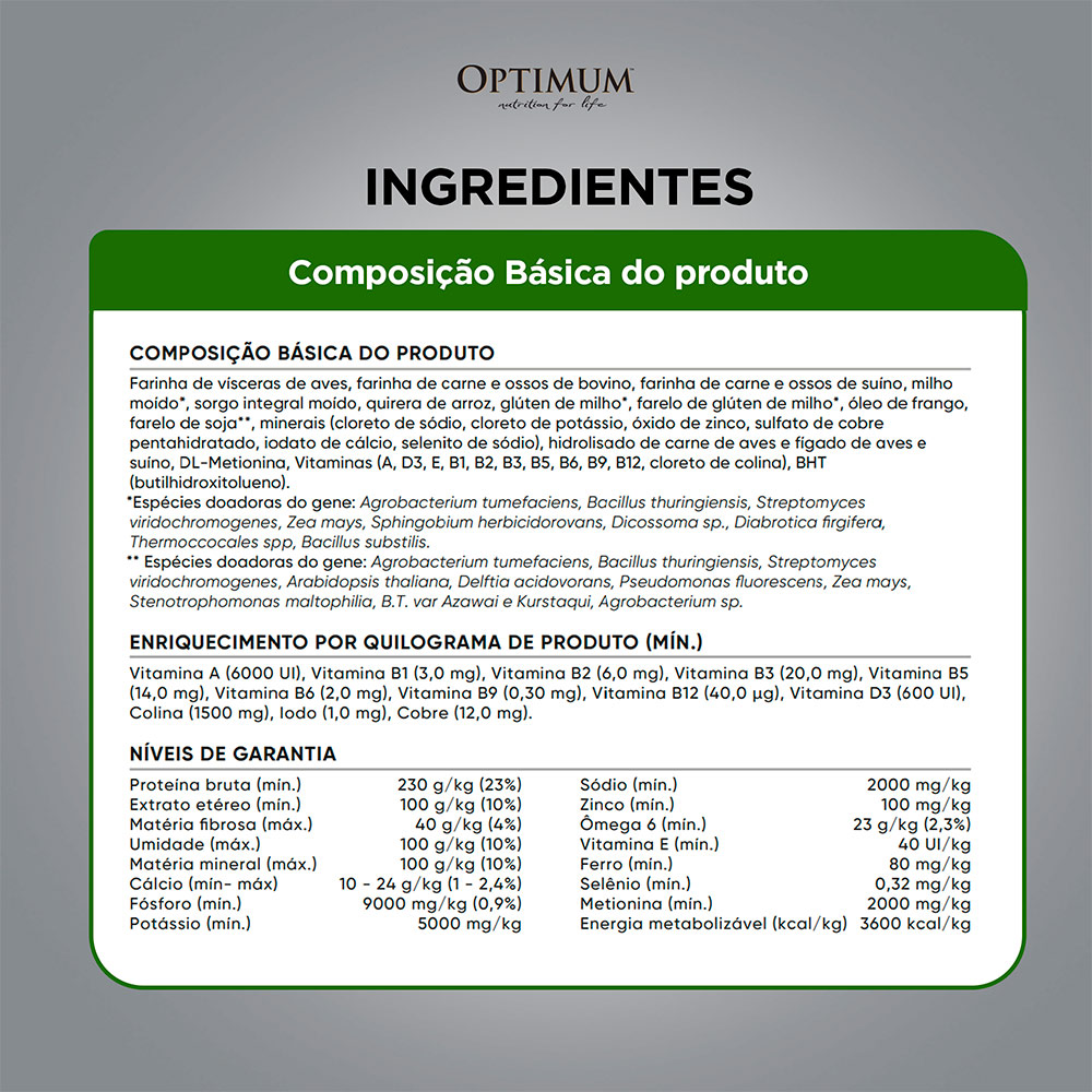 Ração Optimum para Cães Adultos Raças Pequenas e Minis Sabor Frango e Arroz